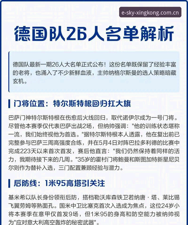 资深用户分享：德国队26人大名单出炉，诺伊尔时隔2年回归成最大亮点
